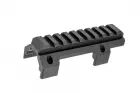 MI style picatinny rail for MP5 RGW