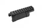 Picatinny mounting rail for MP5 NGRS Tokyo Marui
