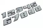 Numbers Patch PVC Cubysoft