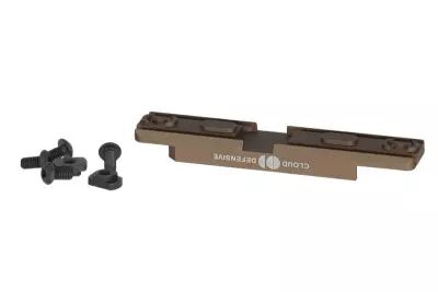 Remote Switch Mount M-LOK DE RGW