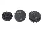 M14 V7 RGW CNC gear set