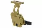 Magnifier Mount Fast FTC AND G43 FROM WADSN