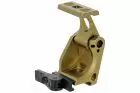 Magnifier Mount Fast FTC AND G43 FROM WADSN
