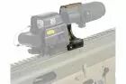 Magnifier Mount Fast FTC AND G43 FROM WADSN