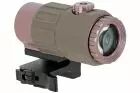 Magnifier 5x G45 AND WADSN Style