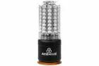 Starter pack Acehive and Spawner grenade 40mm ACETECH