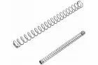 Set Recoil & Nozzle Spring 200% for AAP01 GBB AAC CTM