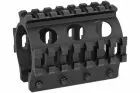 75mm tactical rail for LCT silencer