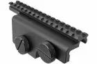 CYMA M14 series Picatinny mounting rail