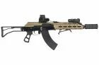 Replica AKM Tokyo Marui Gbbr Hard Kick SLR 5KU FDE Cerakote Custom