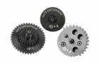 Gears