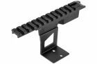 Picatinny mount rail for AK47 / AK74 Jing Gong