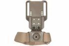 Drop Leg Platform for Per-Fit Holsters FDE AMOMAX
