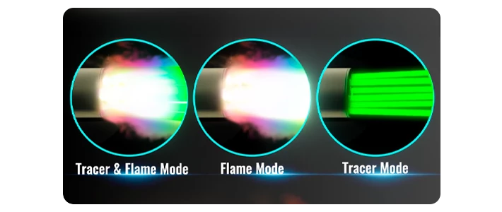 Grenade Tra&ccedil;ante Hexa T238 Diff&eacute;rents modes