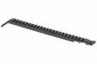 AK-Storm OPS-FACTORY Right-Hand Picatinny Rail Cover