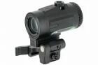 Airsoft scopes