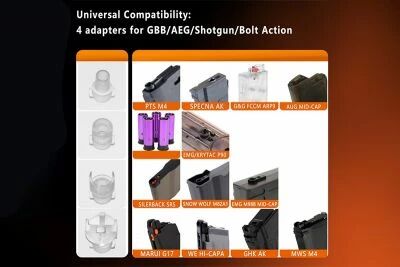 Speedloader T238 pro edition compatibilit&eacute;s