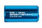 Tracer Specna Arms x AceTech Brighter SA-C Rainbow Gradient Silencer